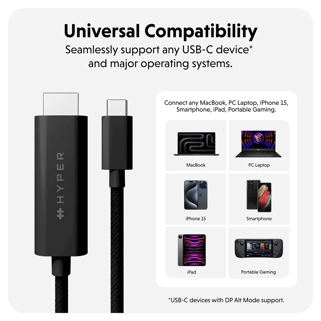 Hyper Hyperdrive 4K USB-C to HDMI Cable Black