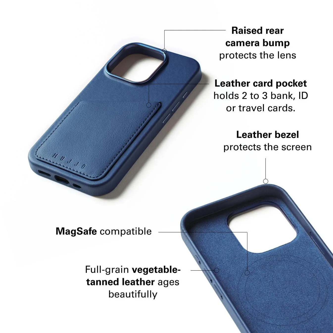 Mujjo Wallet Leather, iPhone 16 Pro -suojakuori, Sininen
