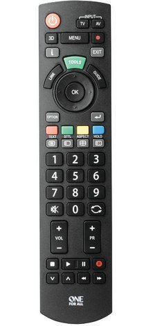 URC 1914 -varakaukos&auml;&auml;din, Panasonic-televisiolle