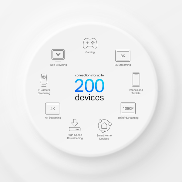 TP-Link Deco X95 (2-pack) Wi-Fi 6 AX7800 Whole-Home Mesh Wi-Fi System