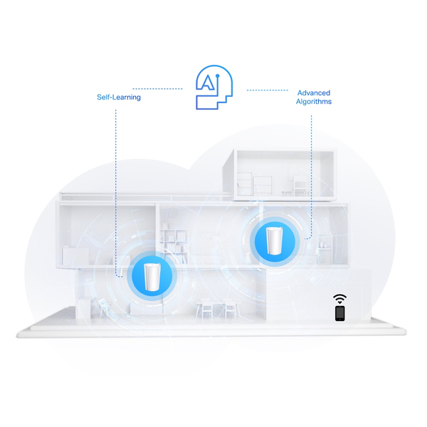 TP-Link Deco X95 (2-pack) Wi-Fi 6 AX7800 Whole-Home Mesh Wi-Fi System