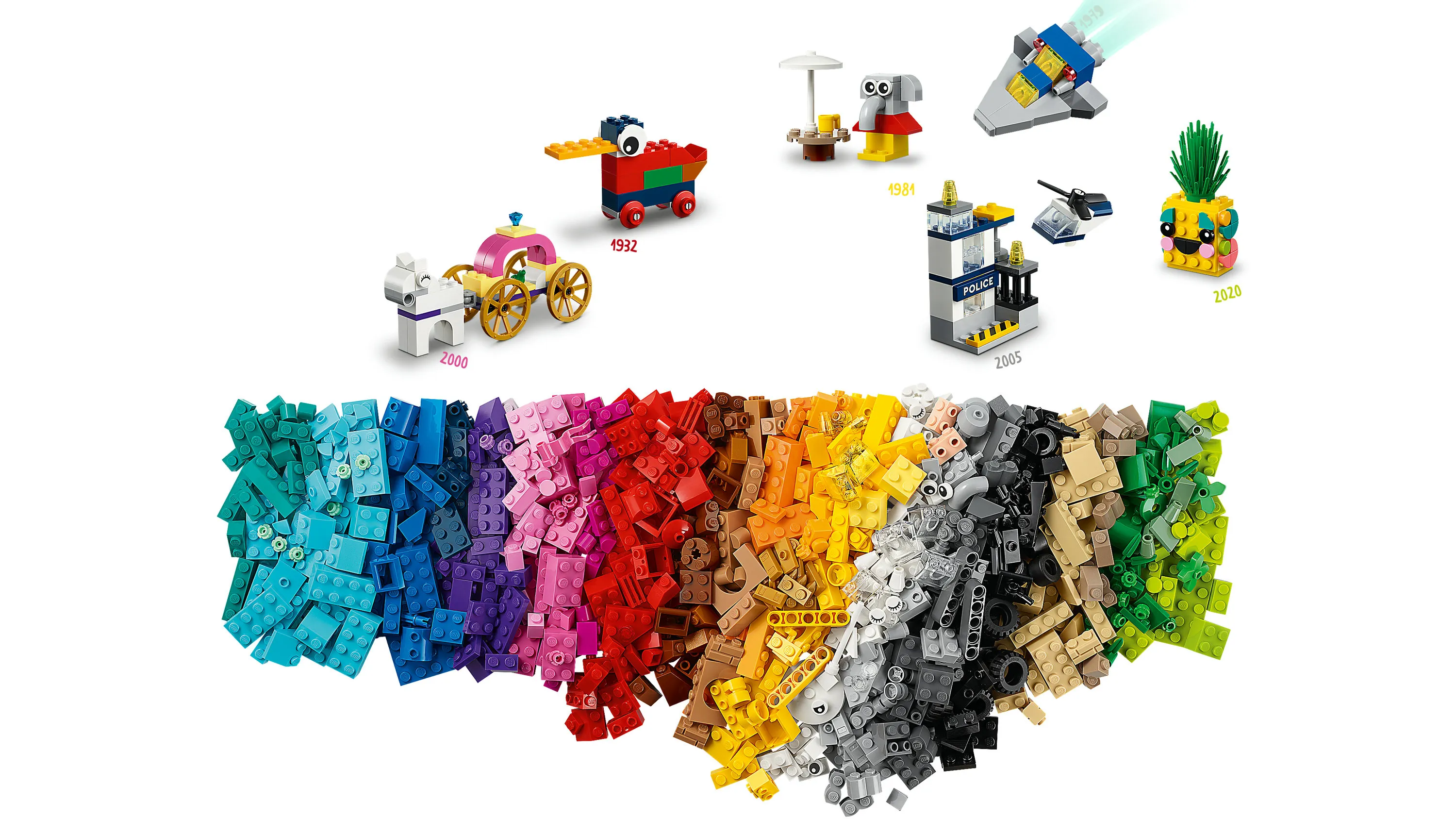LEGO Classic 90 Years of Play 11021