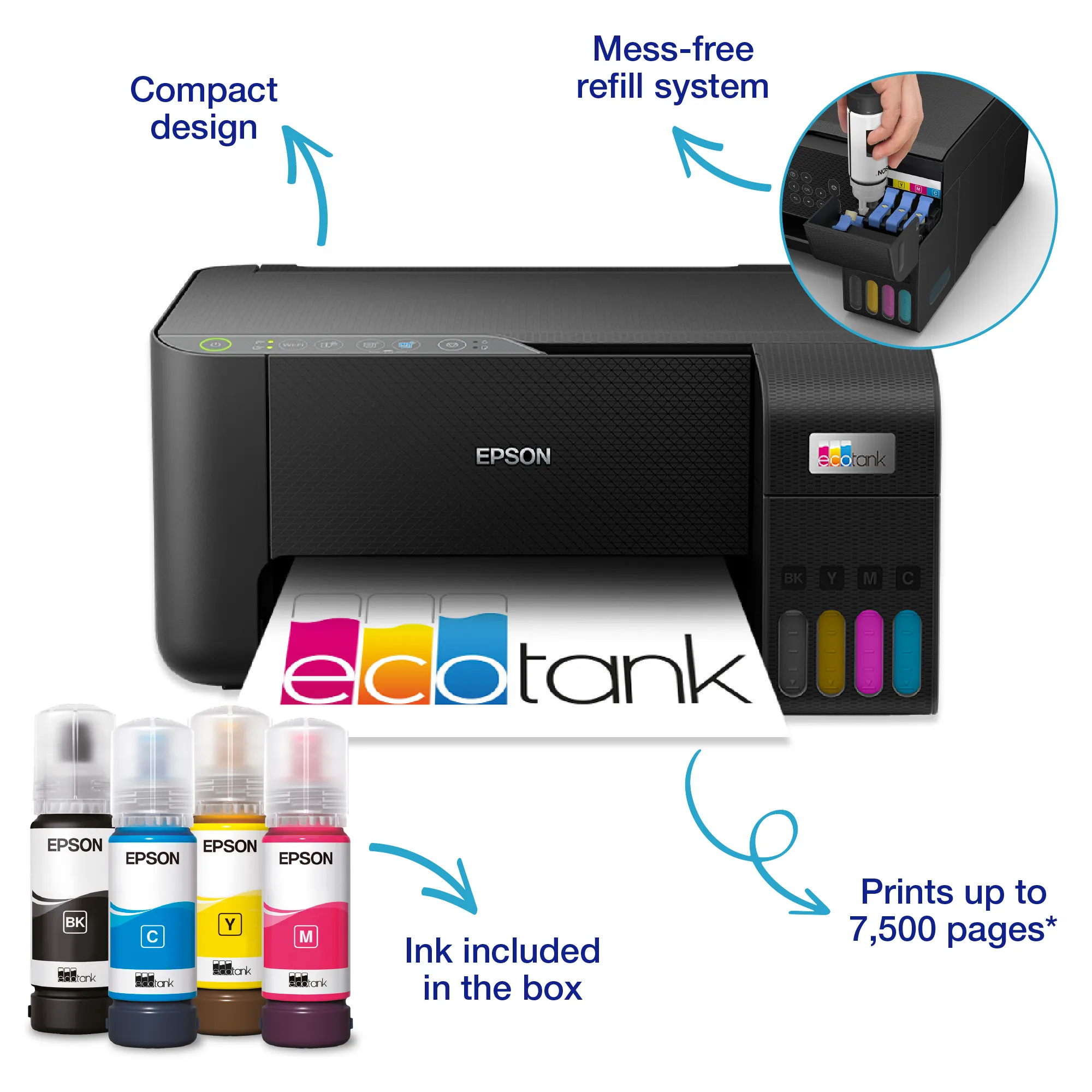 EPSON EcoTank ET-2862 MFP colour inkjet ITS A4 10ppm Print 100sheets Wi-Fi USB Black
