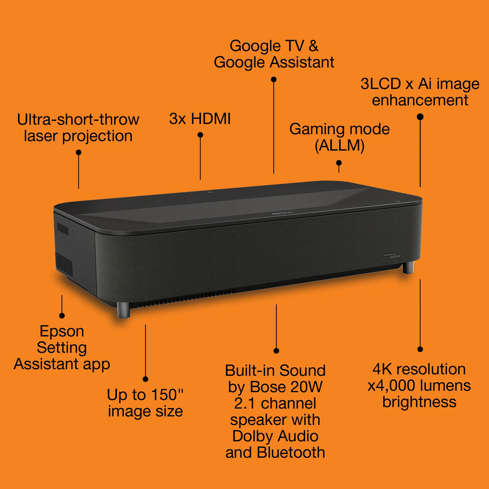 Epson Lifestudio Grand Plus EH-LS970B Ultra Short Throw 3LCD 4K UHD 4000 ANSI lm Laser Projector, Black