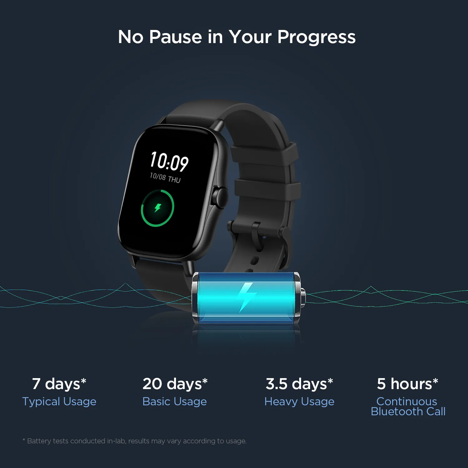 Xiaomi Amazfit GTS 2 - smartwatch, Midnight Black