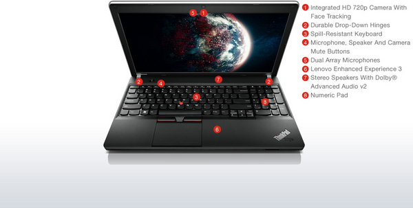 LENOVO ThinkPad E530 3259-MAG