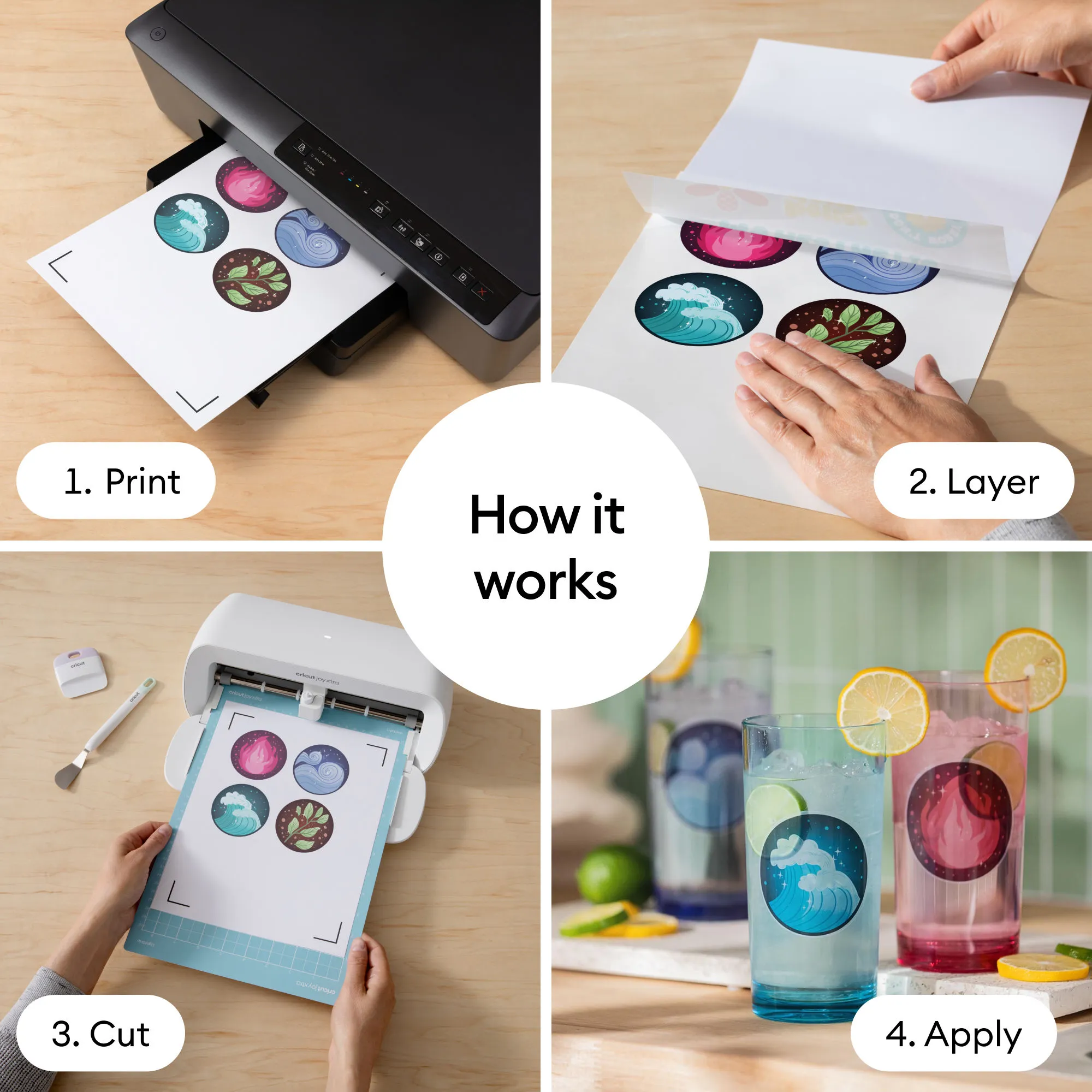 Cricut Sticker Set Waterproof A4 - 6 sheets (White)