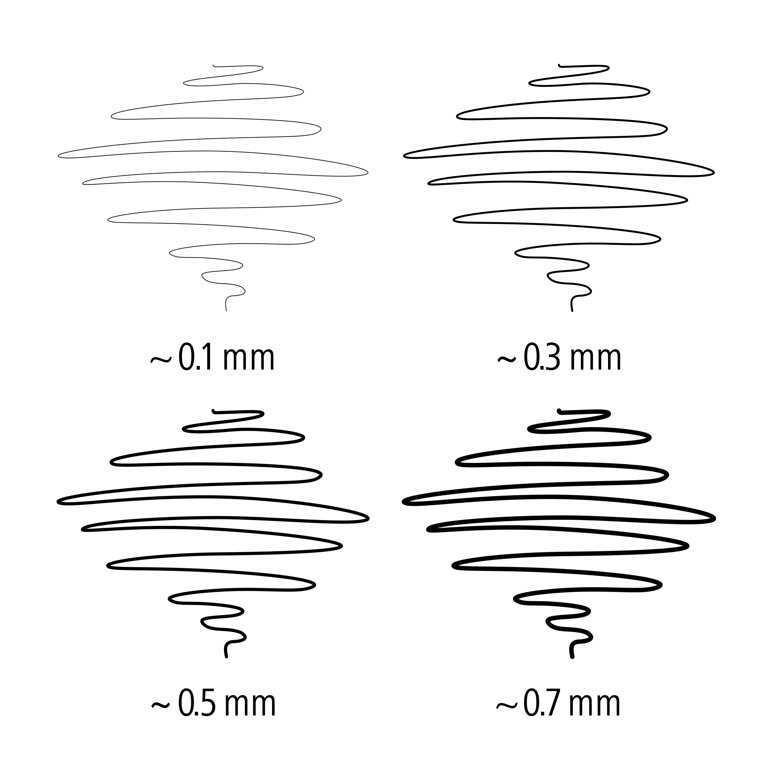 Fineliner pigment liner ass black (4)