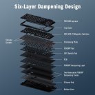 ASUS ROG Azoth 96 HE -langaton mekaaninen pelinäppäimistö, ROG HFX V2 Magnetic, musta