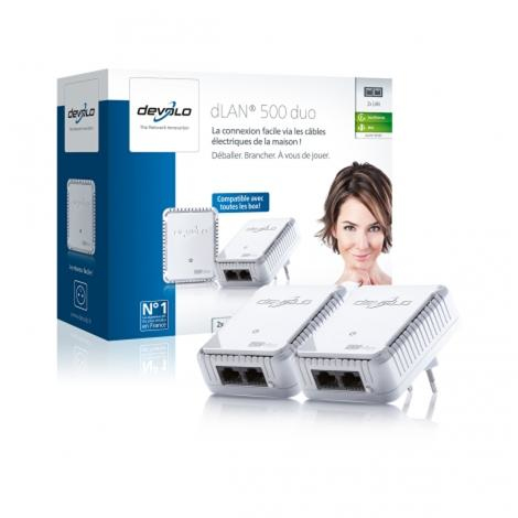 Devolo dLAN 500 duo Starter Kit, 2 sovitinta