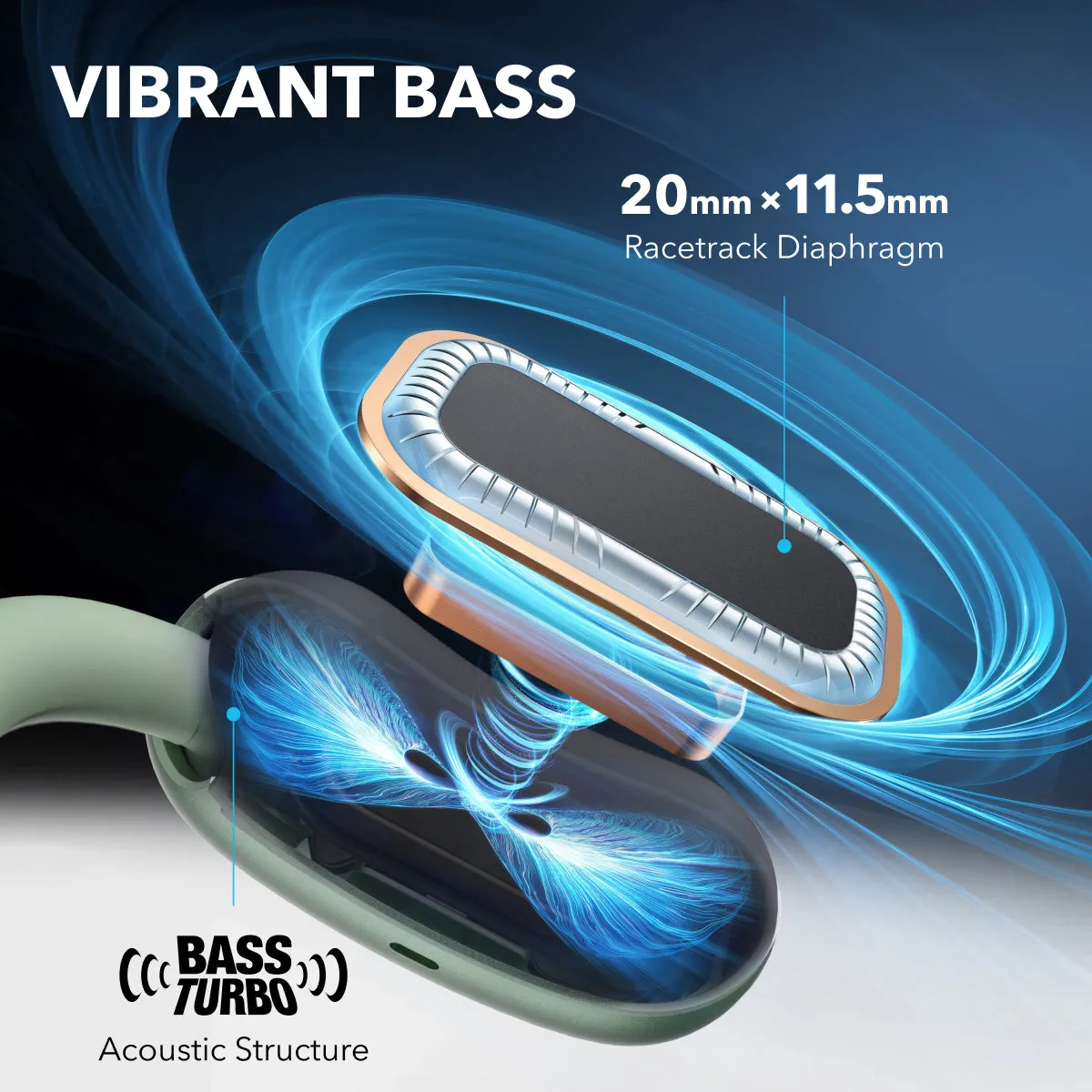 Anker Soundcore AeroFit 2 Wireless Earbuds, Green