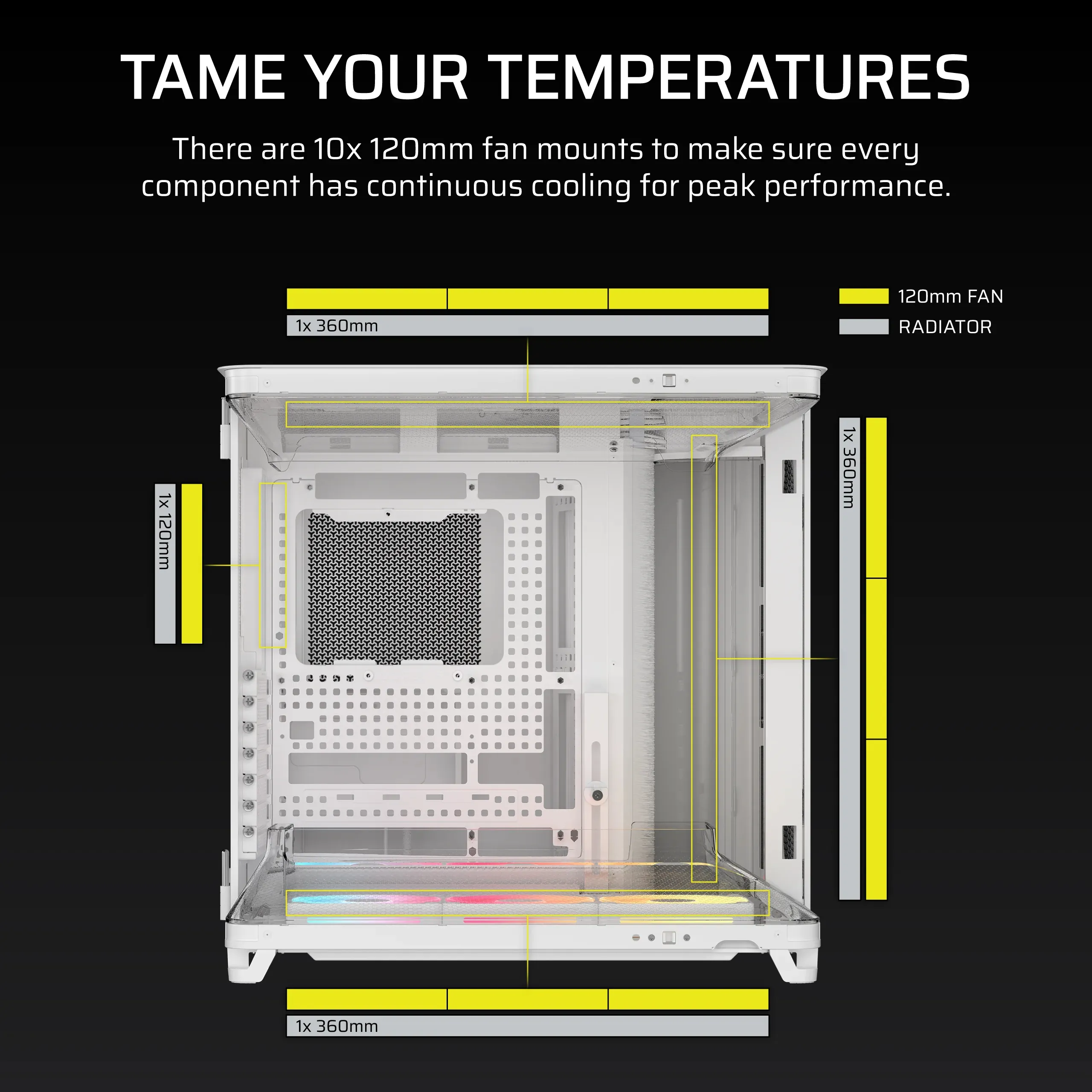 CORSAIR AIR 5400 LX-R RGB iCUE LINK Triple Chamber Midi-Tower Case with window, with RGB lighting, White