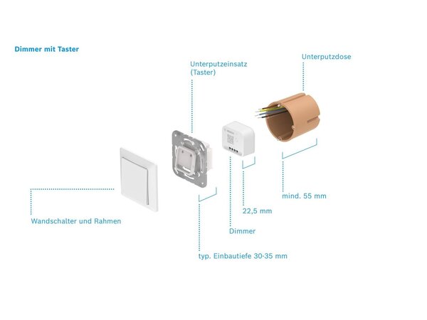 Bosch Smart Home -valonsäädin