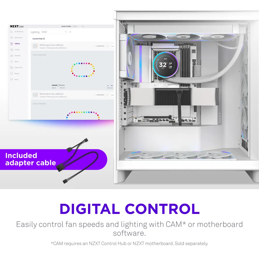 NZXT Performance F360X, 360mm, PWM, Fluid Dynamic Bearing, RGB Fan Kit, 3-pack, White