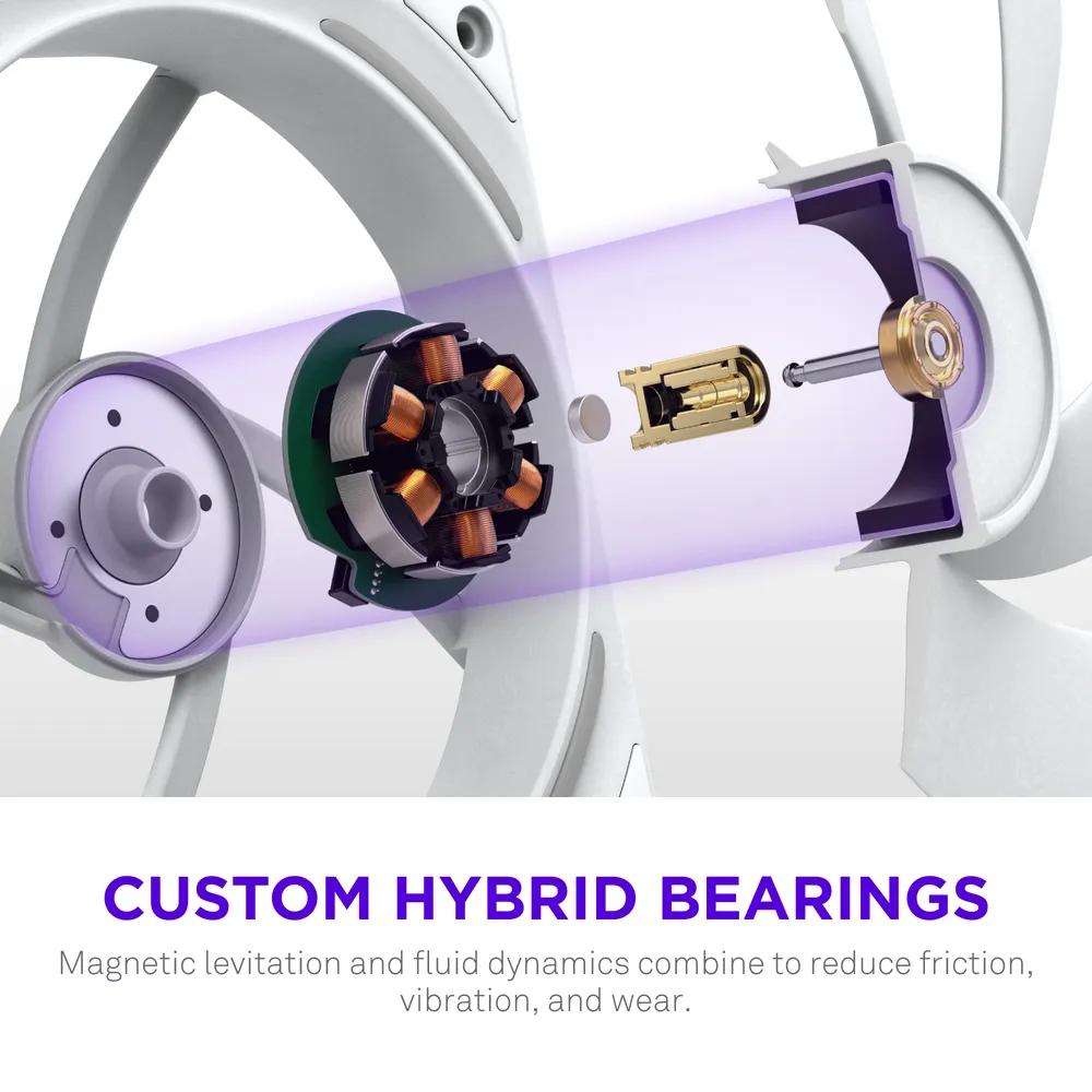 NZXT Performance F360X, 360mm, PWM, Fluid Dynamic Bearing, RGB Fan Kit, 3-pack, White