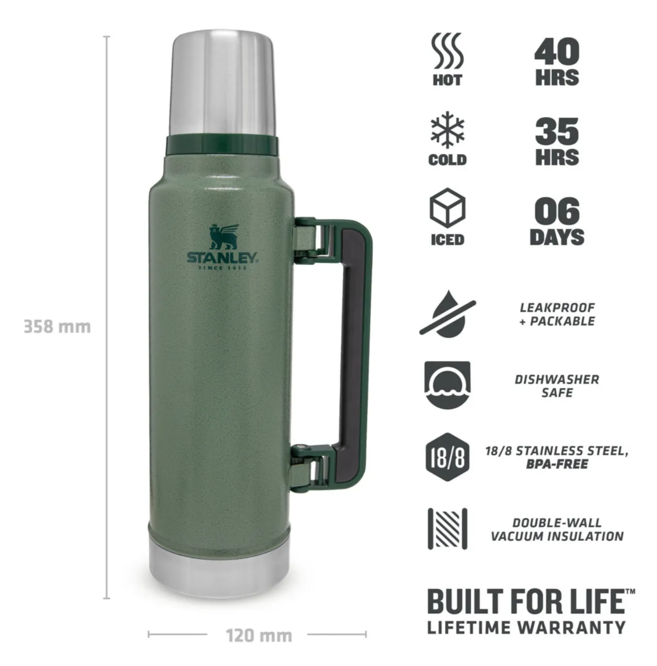 Stanley Classic Bottle L 1,4 L Hammertone Green