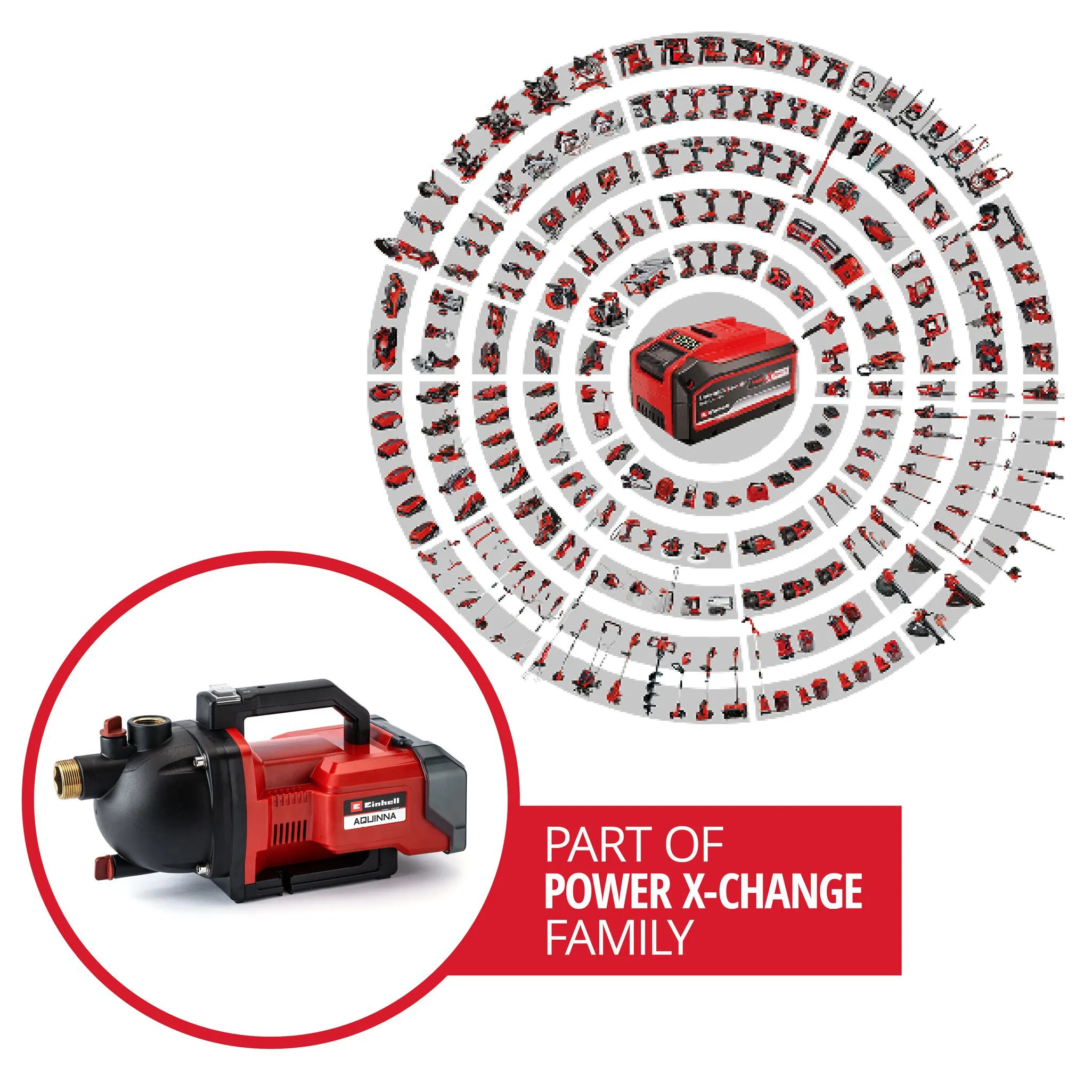 Einhell AQUINNA 36/30 - batteridriven trädgrådspump