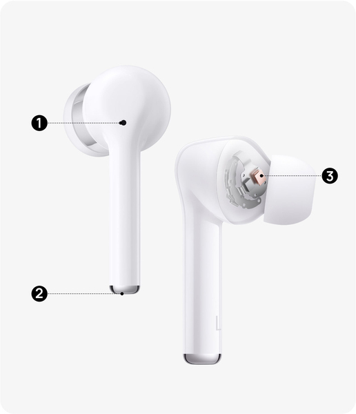 HUAWEI FREEBUDS 3I WHITE