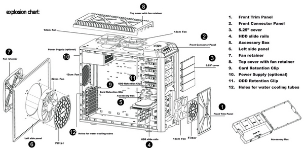 Chieftec Dragon miditower, ilman virtal&auml;hdett&auml;, 4x5,25" ja 6x3,5"