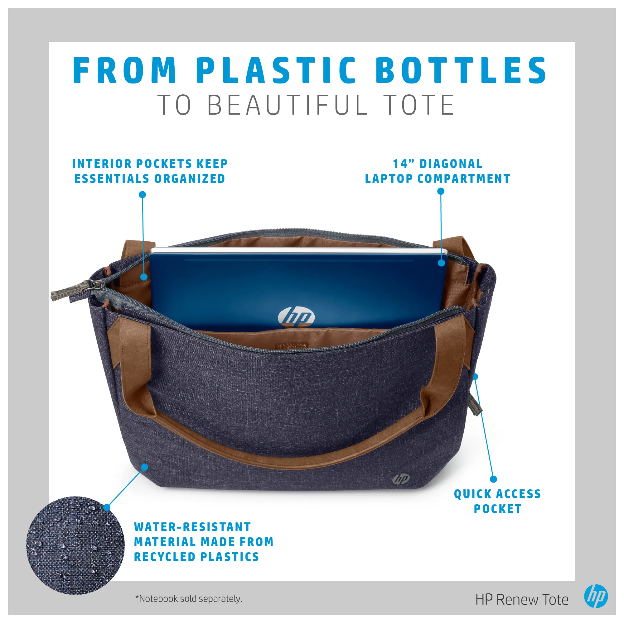 Pavilion Renew Tote Navy