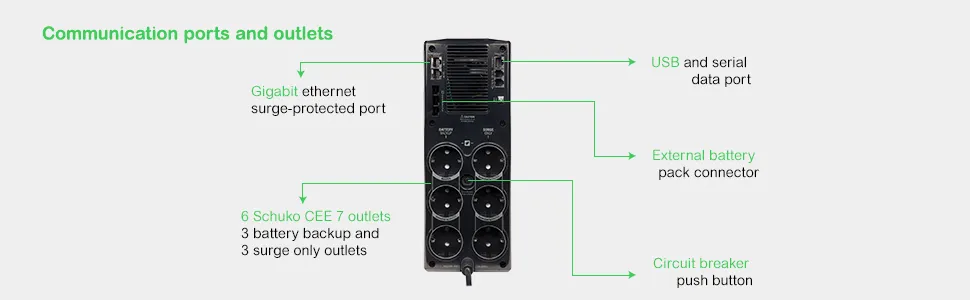 APC POWER-SAVING BACK-UPS PRO 1500 SCHUK