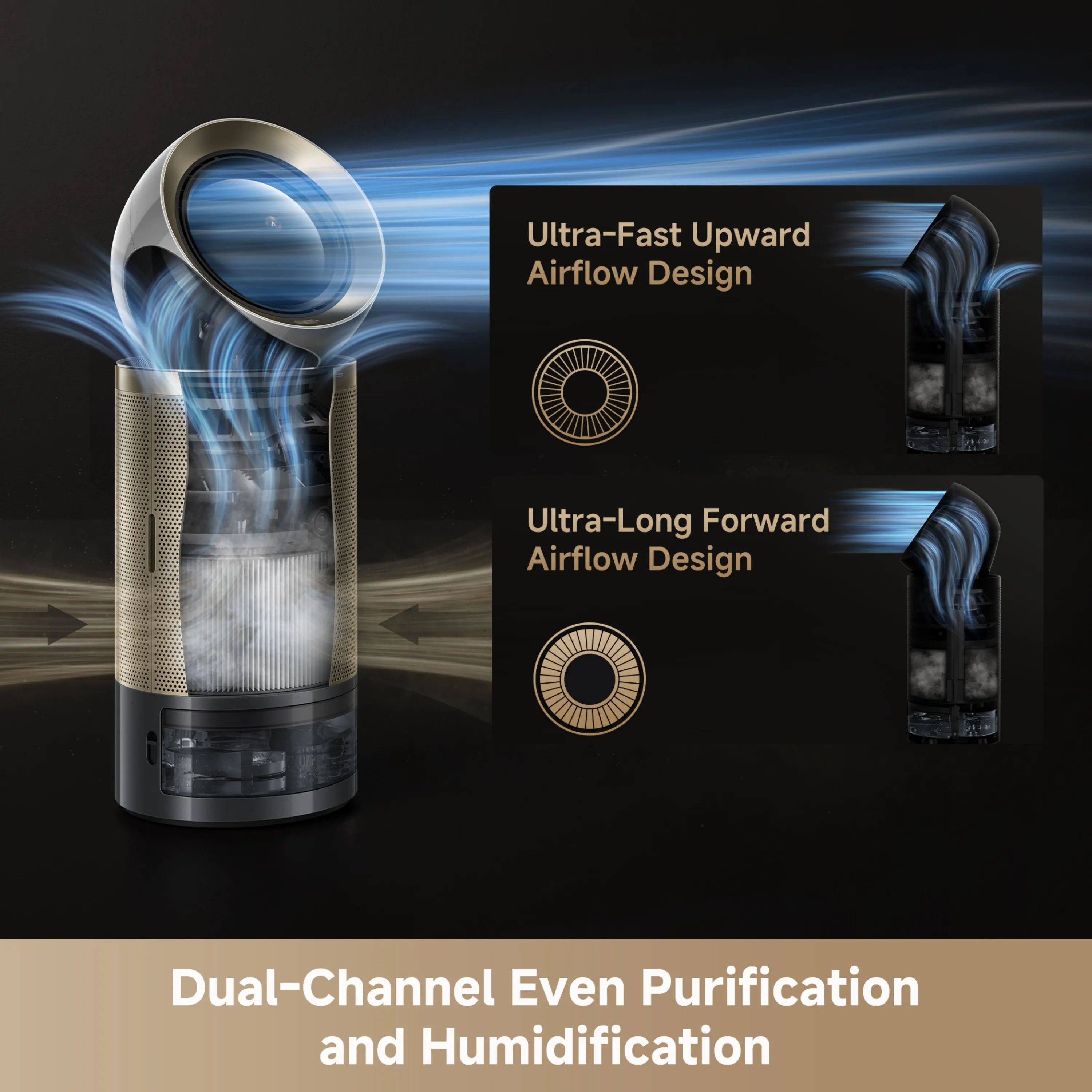 Dreame PM30 Air Purifyer