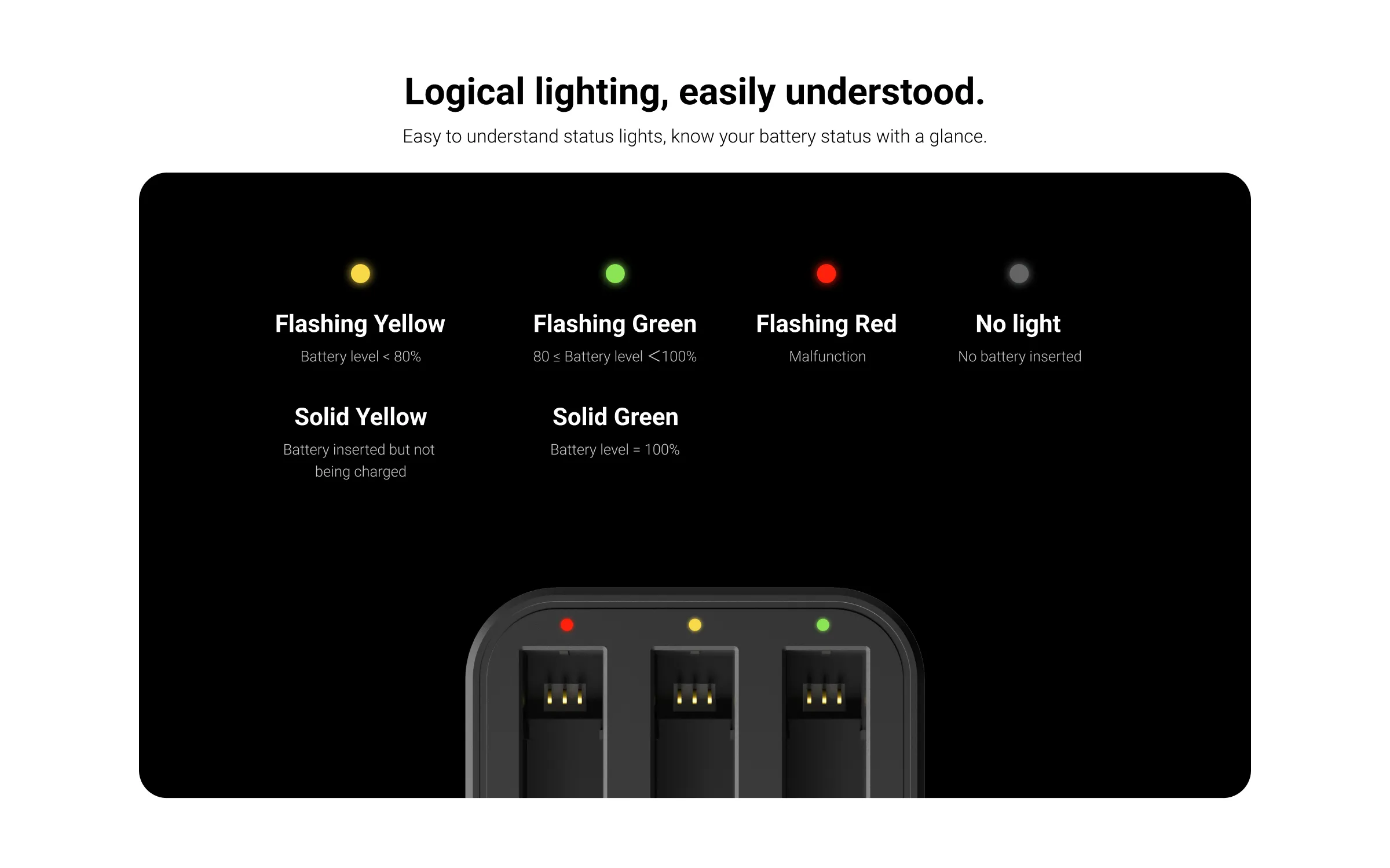 Insta360,  X3 Fast Charge HUB