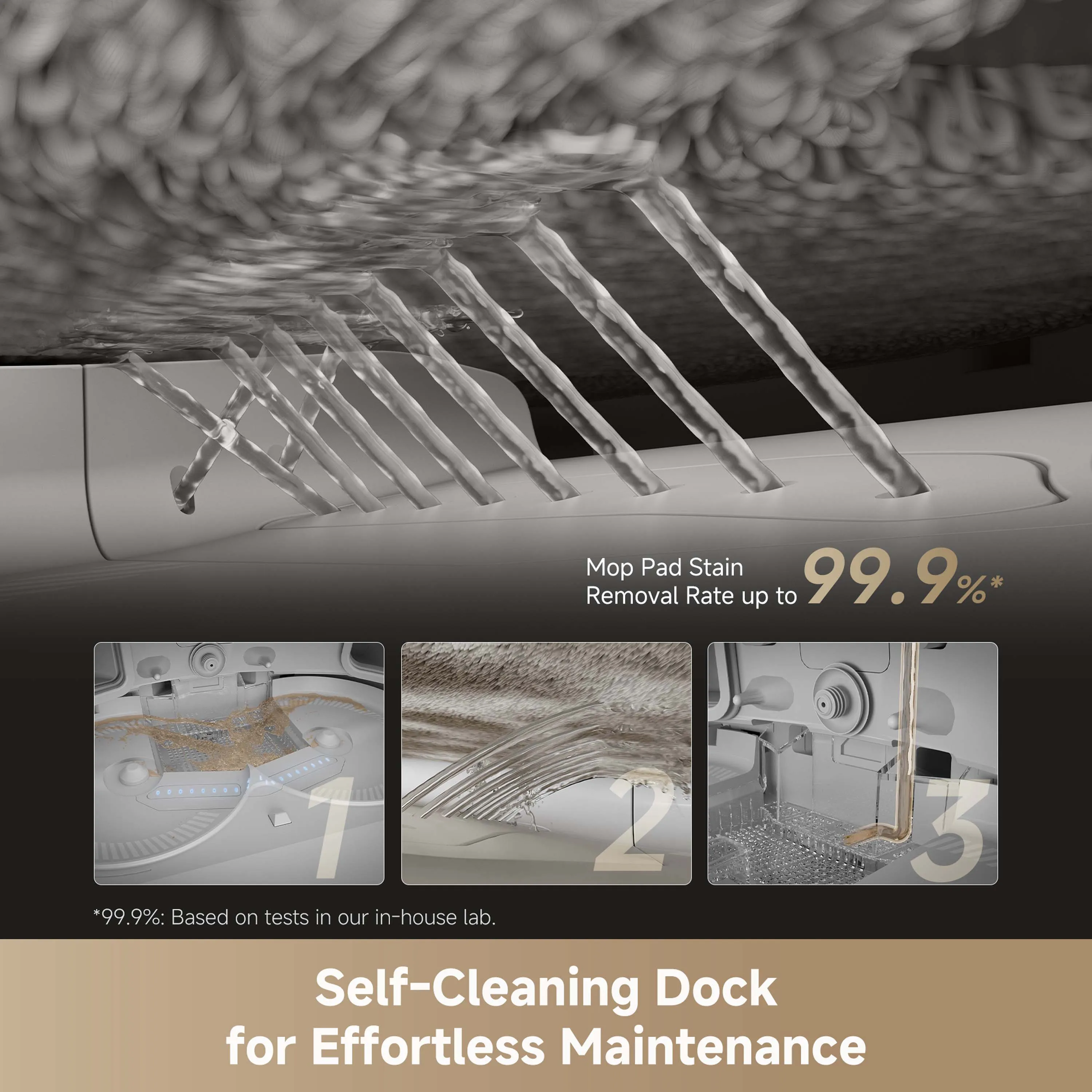 Xiaomi Dreame L50 Pro Ultra Robot vacuum cleaner, White