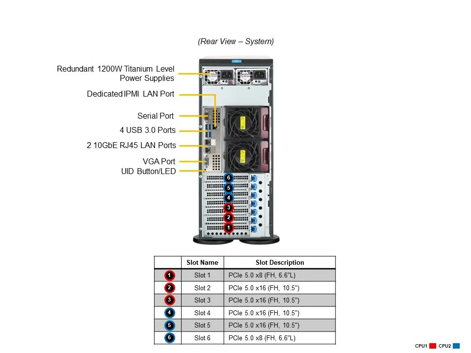 X13DEI-T CSE-745BTS-R1K23BP X13 Mainstr X13DEI-T CSE-745BTS-R1K23BP X13 Mainstr