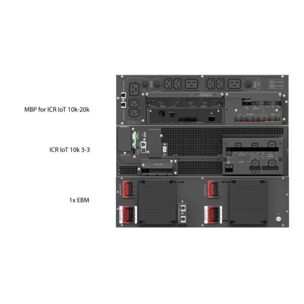 VFI 10000 ICRS IoT 3/3