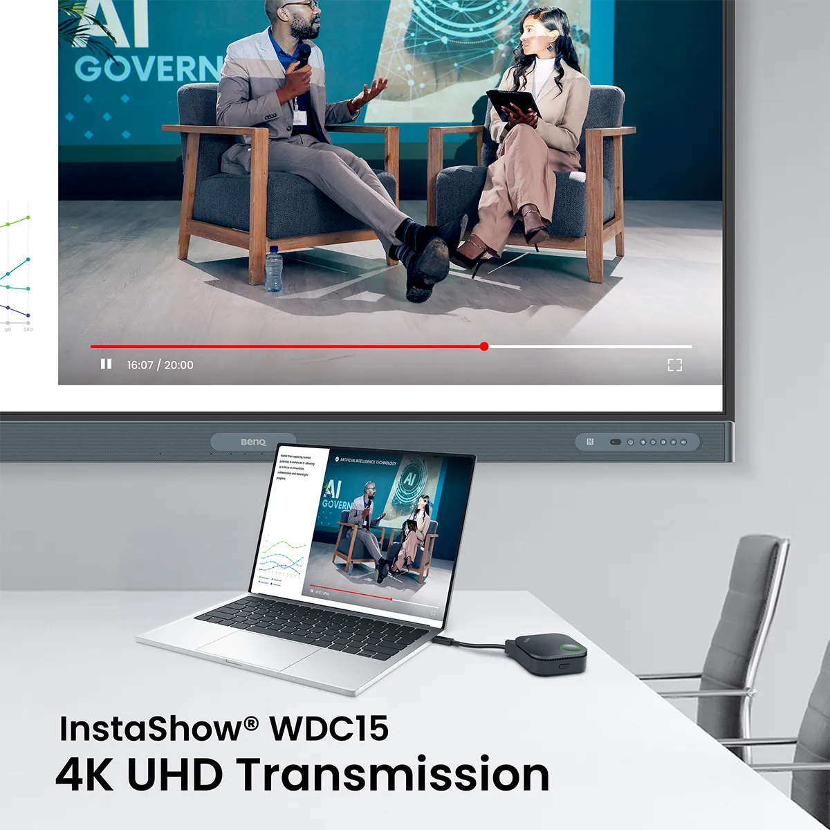 BenQ InstaShow WDC15 - 4K langaton Esitysj&auml;rjestelm&auml;