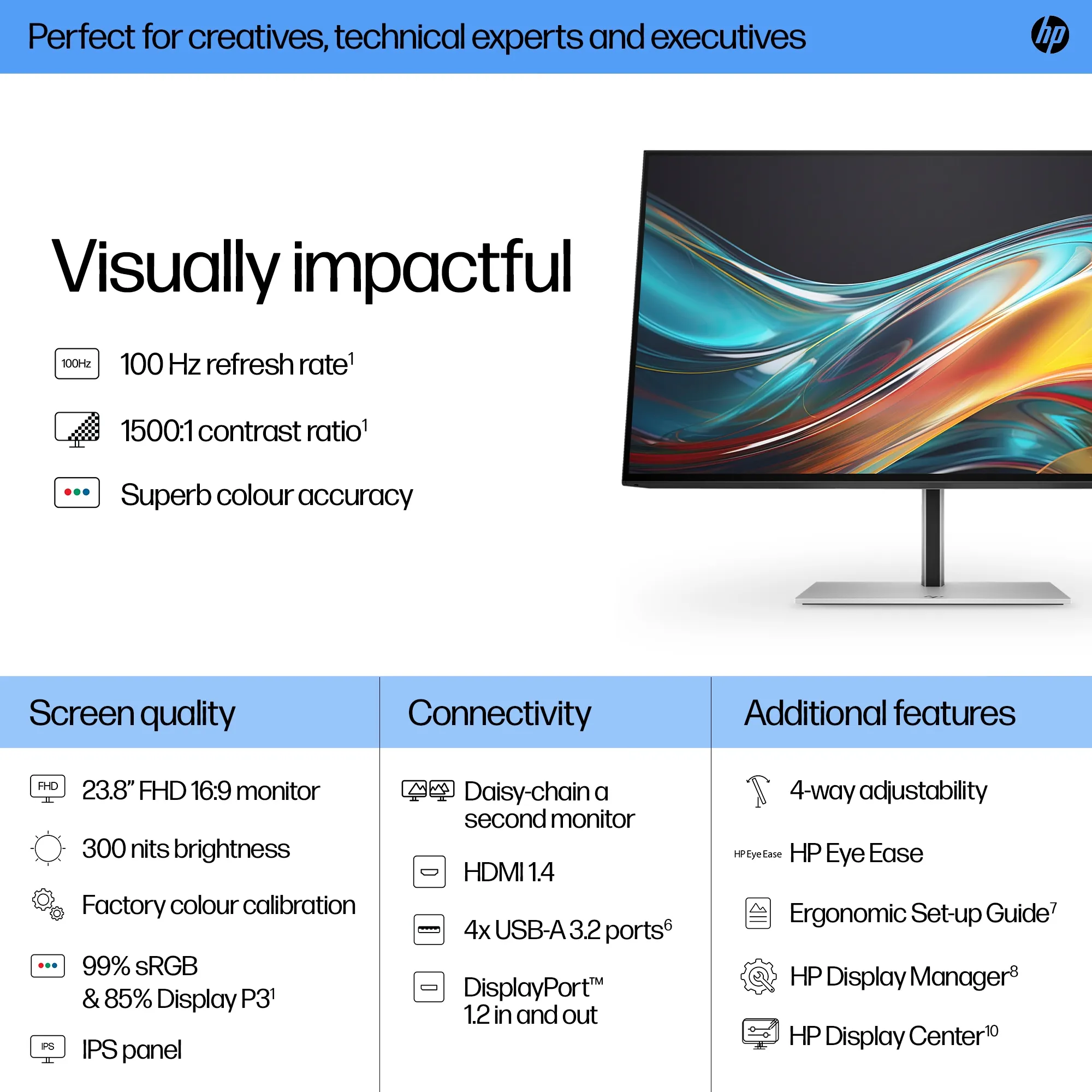 HP S7 Pro 724pf. 23.8" FHD, 5ms, 100Hz, IPS - monitor