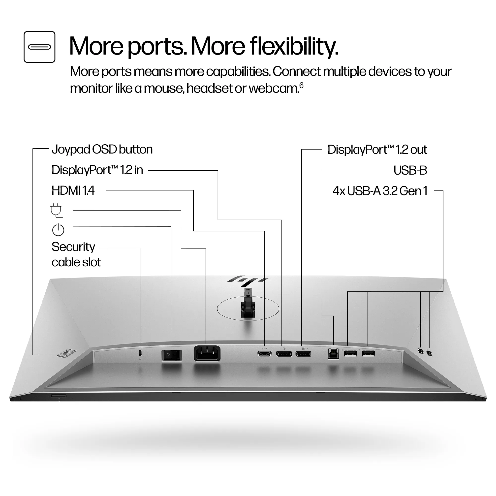 HP S7 Pro 724pf. 23.8" FHD, 5ms, 100Hz, IPS - monitor