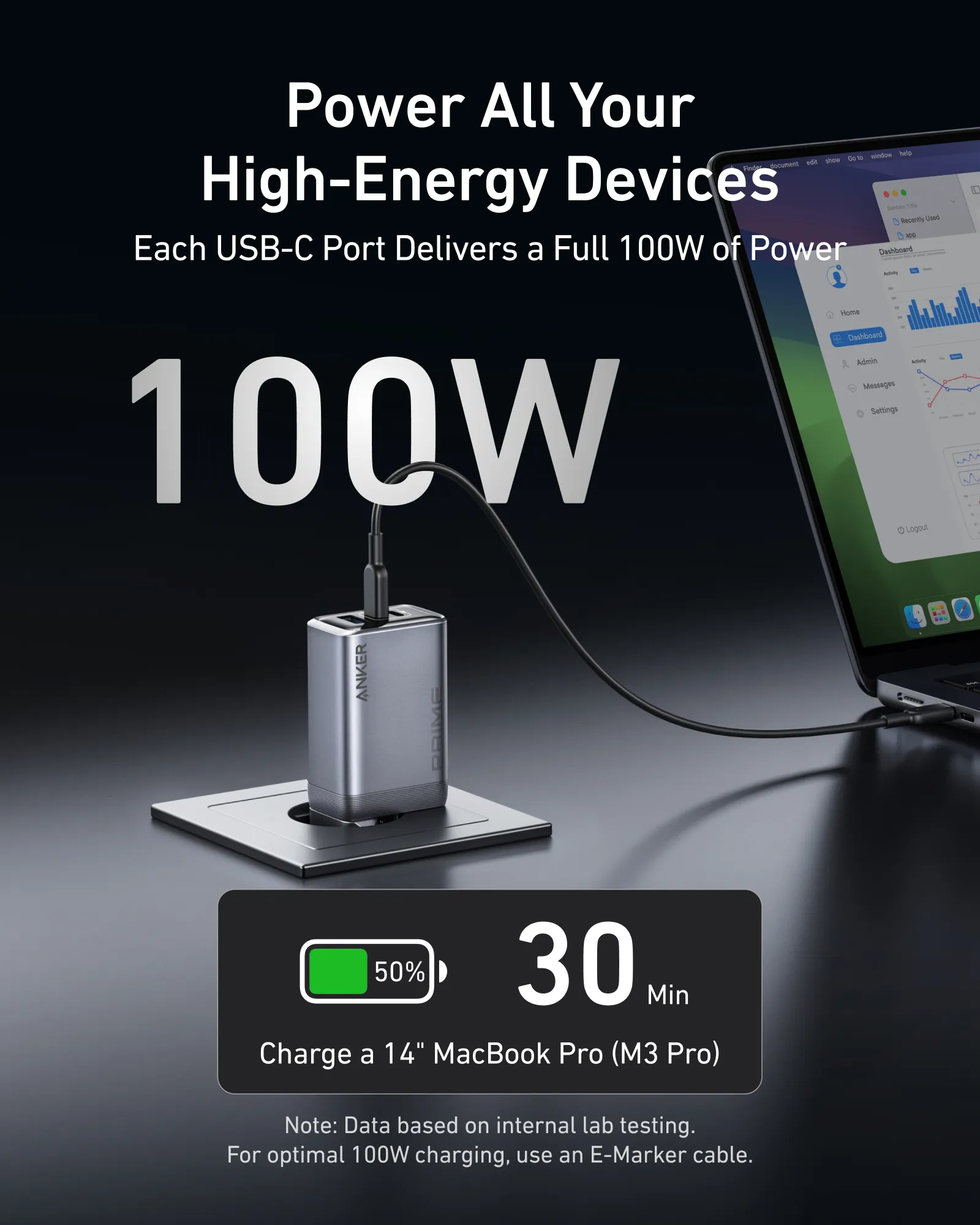 Anker Prime 100W 3-Ports GaNp -laturi, Musta
