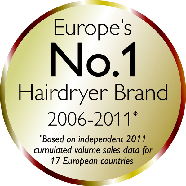 Philips SALON HAIR DRYER, 1400W