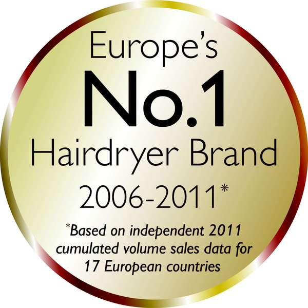 Philips SALON HAIR DRYER, 1400W