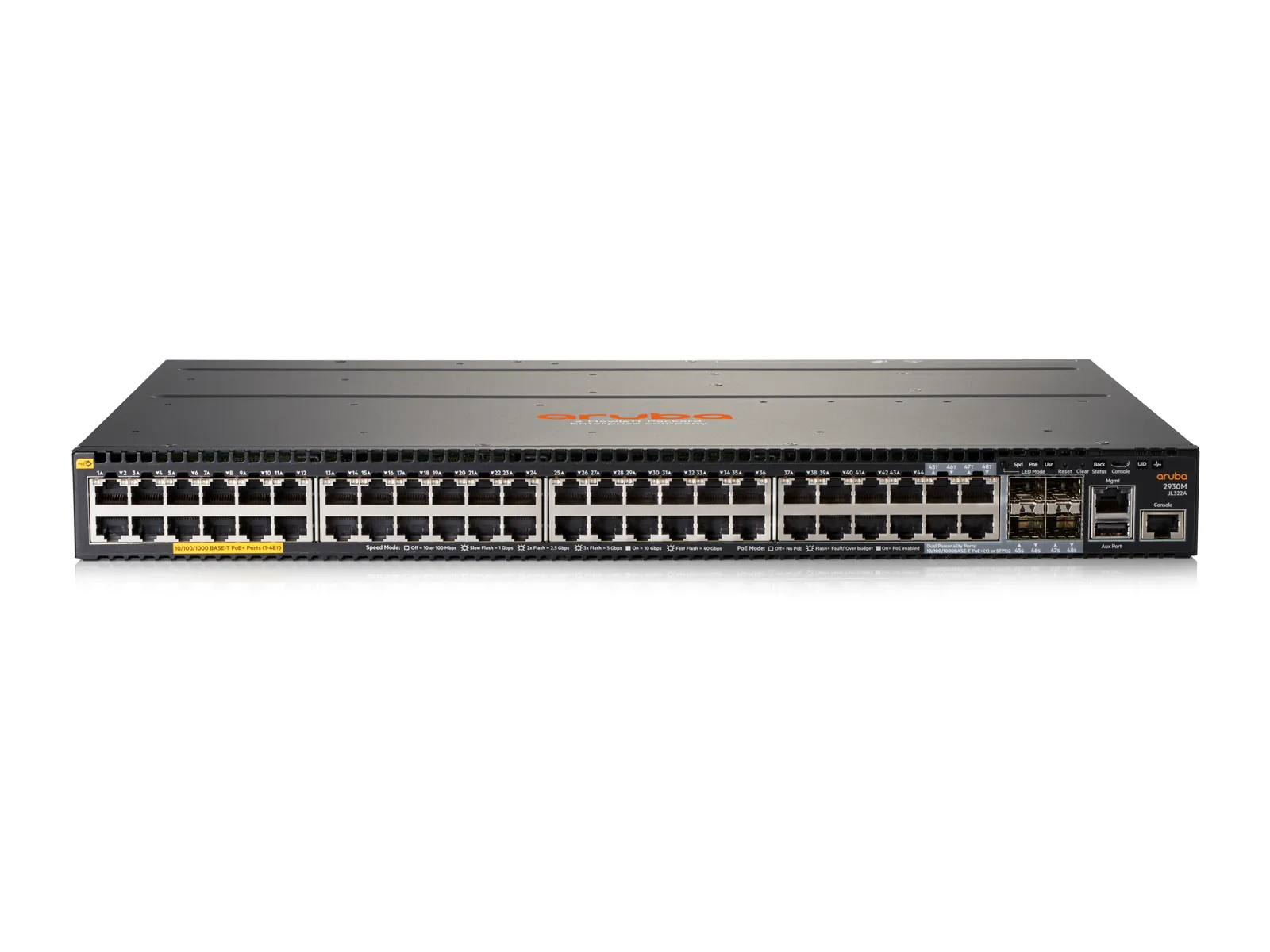 HPE Aruba 2930M 48G PoE+1-slot Switch