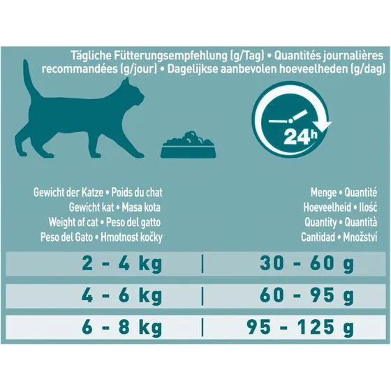 Purina One Salmon &amp; Whole Grain Cereals, Dry food for cats, Adult, 9.75kg