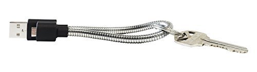 Fuse Chicken Titan Loop M