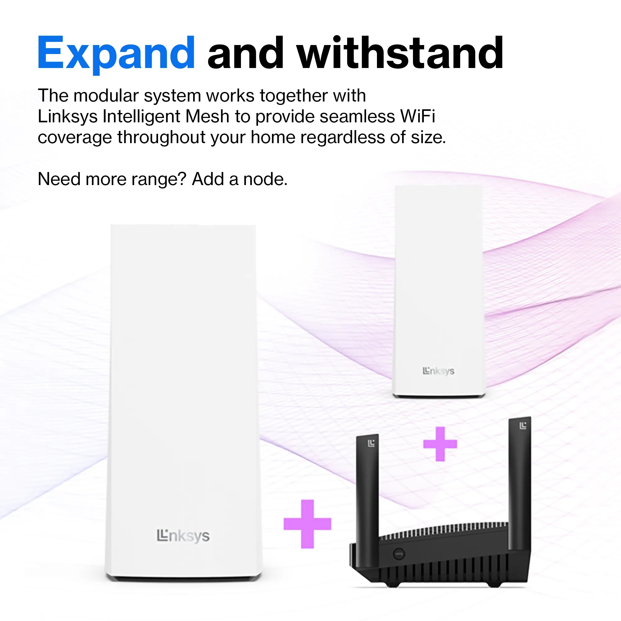 Linksys Velop, AX4200, Tri-band, Wi-Fi 6 - Mesh system, 2-pack