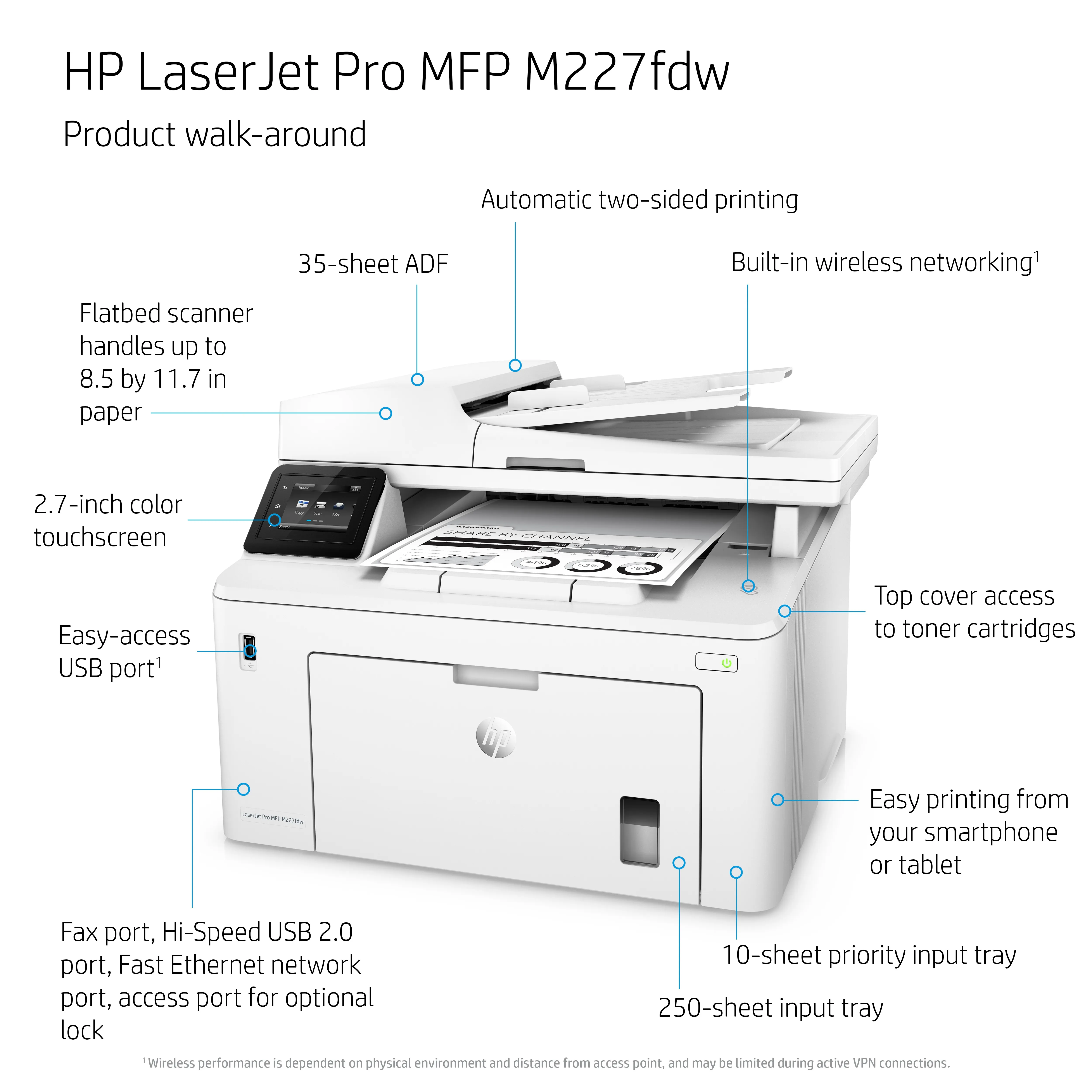 HP LaserJet Pro M227fdw Duplex, LAN/Wi-Fi, A4 - mono laser printer