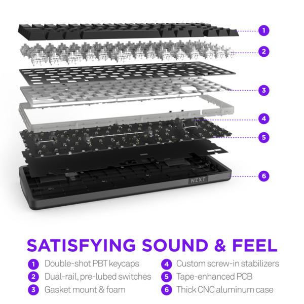 NZXT Function Elite MiniTKL Mechanical Gaming Keyboard, Magnetic Hall Effect, Black