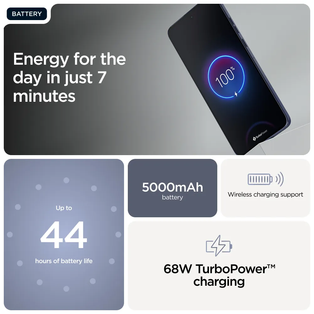 Motorola Edge 60 Neo 12/256GB, Pantone Grisaille