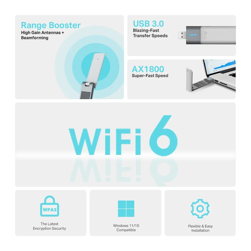 TP-Link Archer TX20UH AX1800, 802.11ax -standardi USB-sovitin