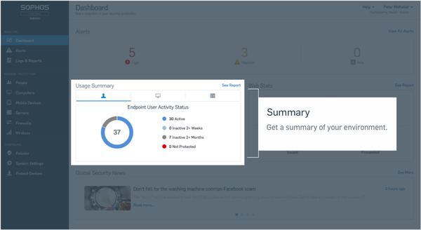 SOPHOS CENTRAL SERVER PROTECTION ADVANCED,50-99SERVERS,24 MONTHS,SUBSCRIPTION,GOV