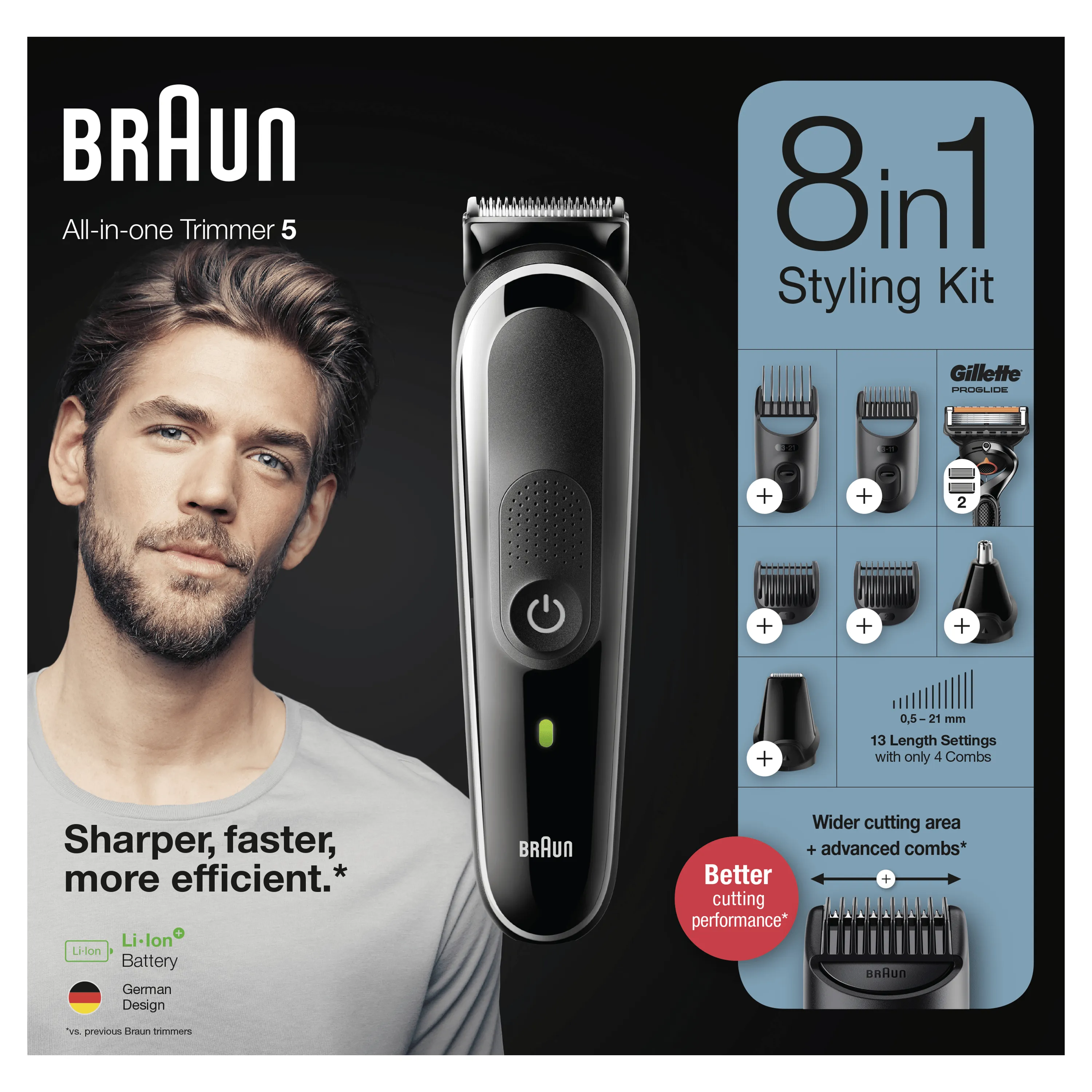 Braun MGK5360 - trimmer kit