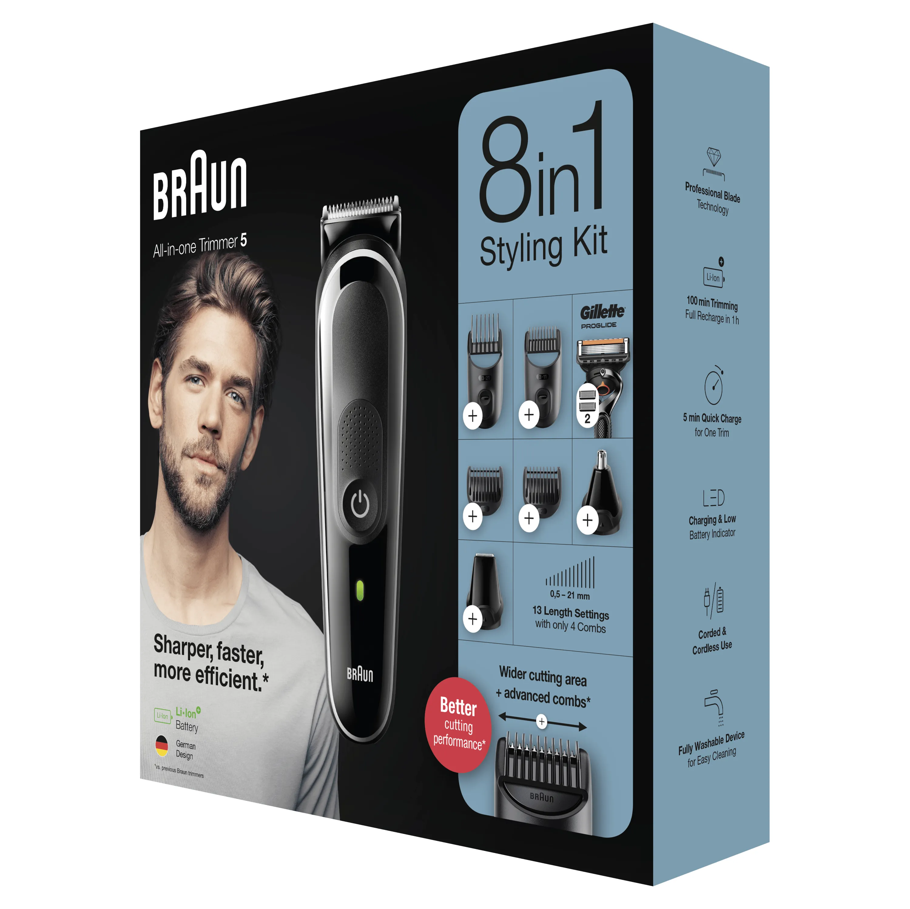 Braun MGK5360 - trimmer kit