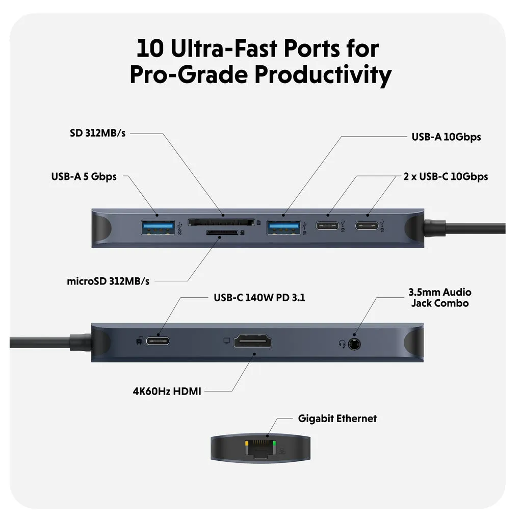 Hyper HyperDrive EcoSmart Gen.2 Universal USB-C 10-in-1 Hub w 140 W PD3.1 Power Pass-thru