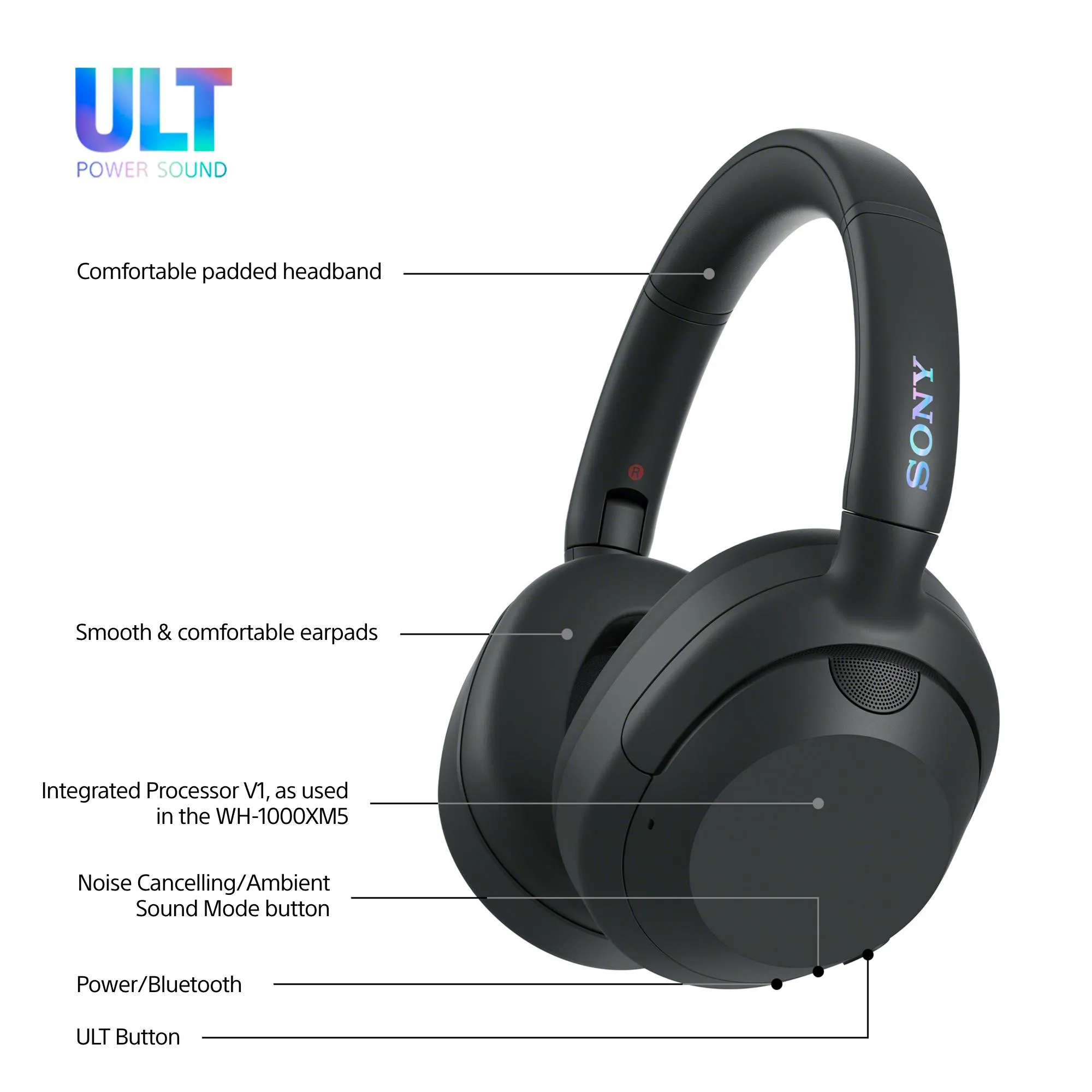 Sony ULT WEAR WH-ULT900N -langattomat kuulokkeet, musta