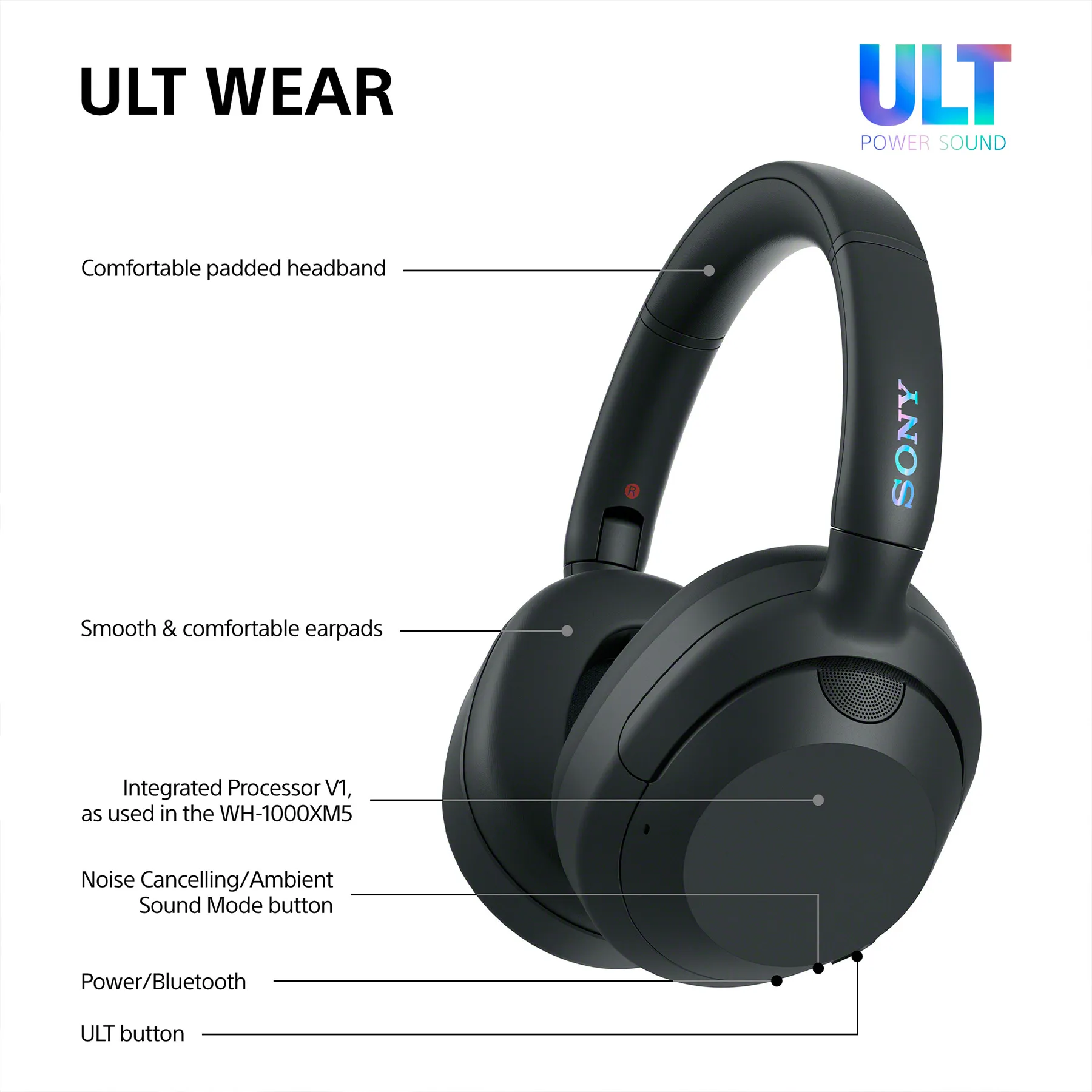 Sony ULT WEAR WH-ULT900N Wireless Over-ear Headphones, Black